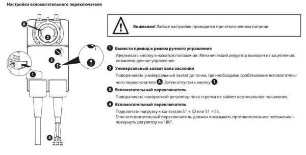 LM230A-S: Привод воздушной заслонки (реверсивный - без пружины) BELIMO на 5 Н*м, AC 230 В, 2-точечный/3-точечный