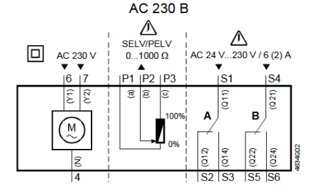 GDB331.1E: Привод воздушной заслонки (реверсивный - без пружины) SIEMENS на 5 Н*м, AC 230 В, 3-точечный